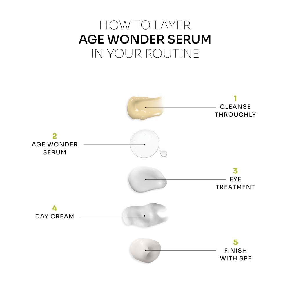 Age Wonder Serum
