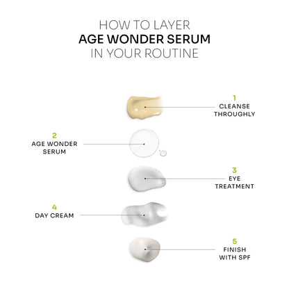 Age Wonder Serum