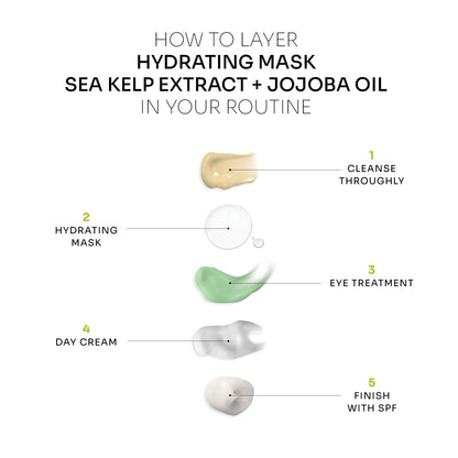 Hydrating Mask (Combination to Oily Skin)