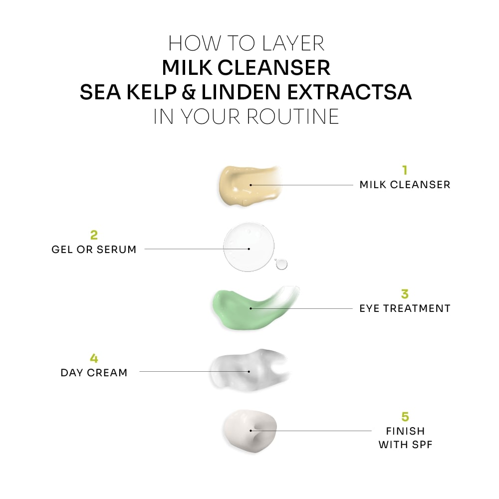 Milk Cleanser (Combination to Oily Skin)