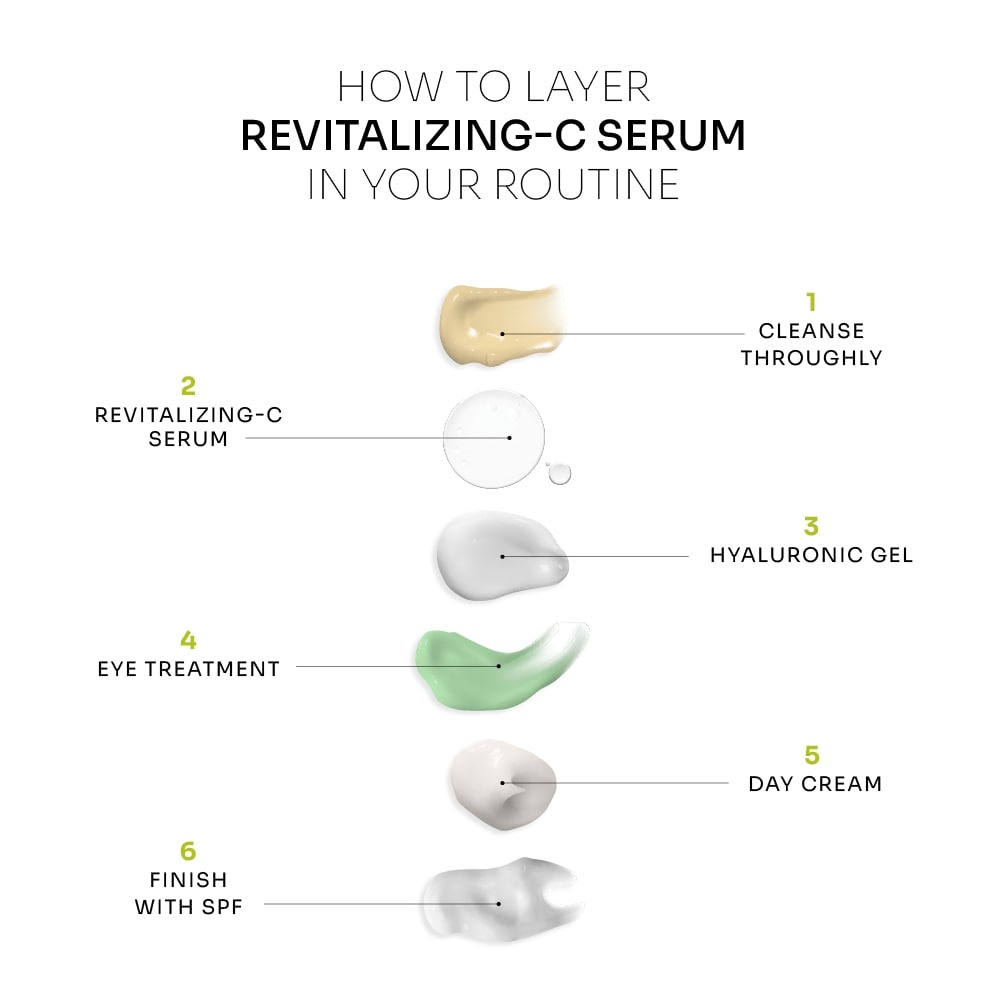 Revitalizing-C Serum