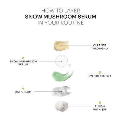Snow Mushroom Serum