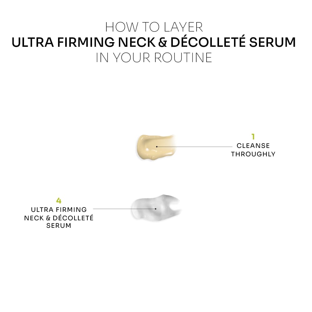 Ultra Firming Neck &amp; Décolleté Serum