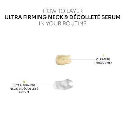 Ultra Firming Neck &amp; Décolleté Serum