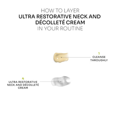 Ultra Restorative Neck And Décolleté Cream